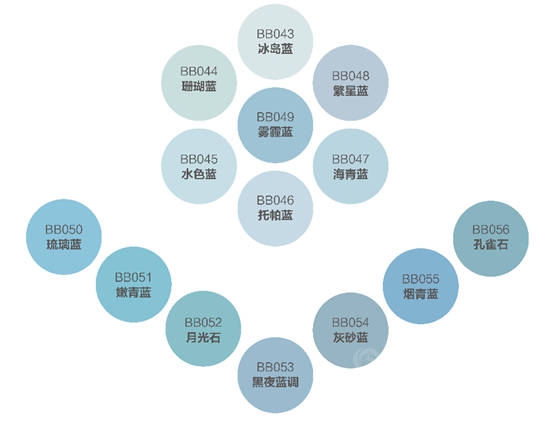 2小時高效殺滅＞99.9%的冠狀病毒(SARS-CoV-2 )