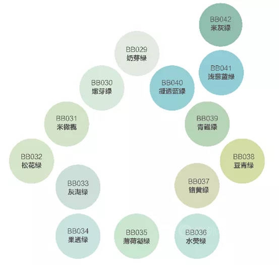 2小時高效殺滅＞99.9%的冠狀病毒(SARS-CoV-2 )