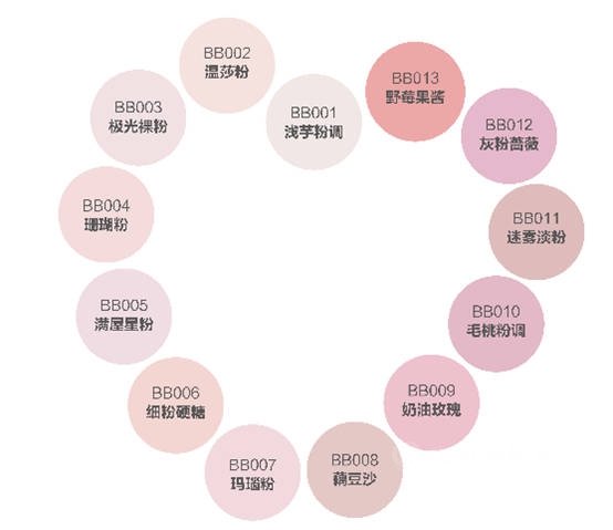 2小時高效殺滅＞99.9%的冠狀病毒(SARS-CoV-2 )