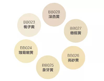 2小時高效殺滅＞99.9%的冠狀病毒(SARS-CoV-2 )