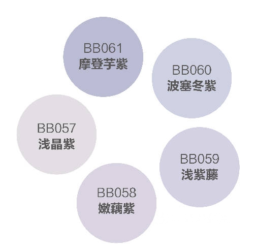 2小時高效殺滅＞99.9%的冠狀病毒(SARS-CoV-2 )