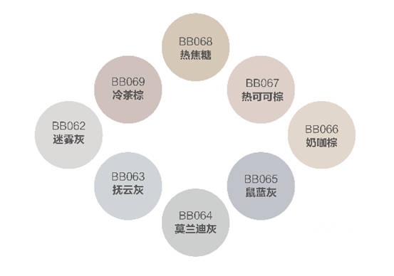 2小時高效殺滅＞99.9%的冠狀病毒(SARS-CoV-2 )