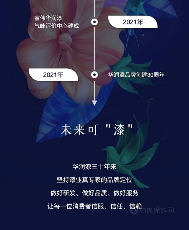 華潤漆30周年，回顧曆程砥礪前行