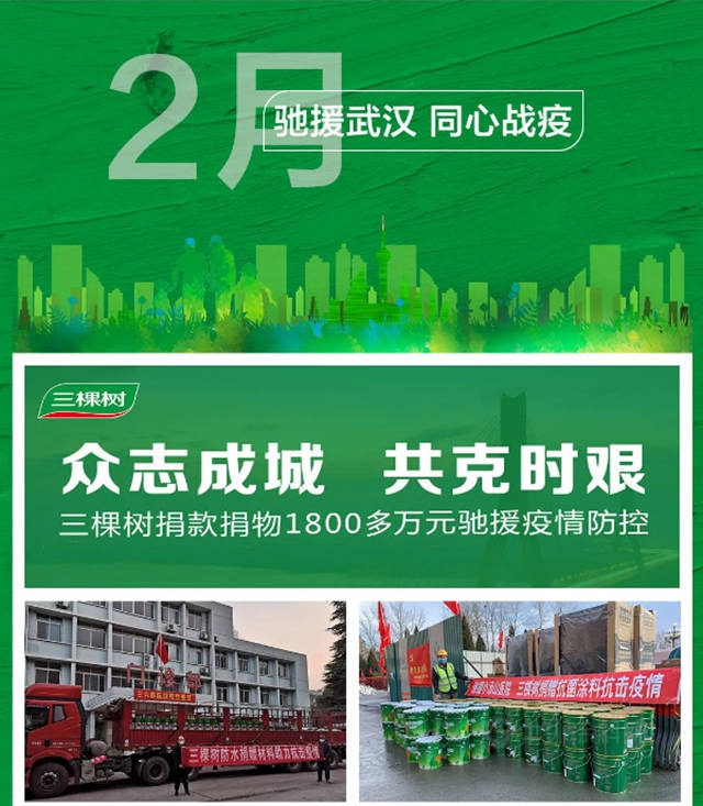 2020三棵樹用大愛詮釋愛與(yu) 責任