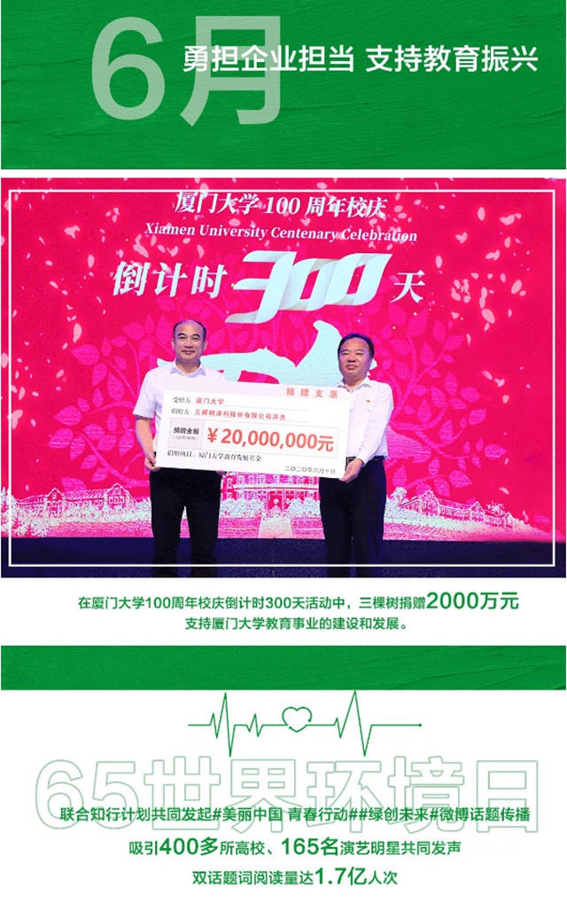 2020三棵樹用大愛詮釋愛與(yu) 責任