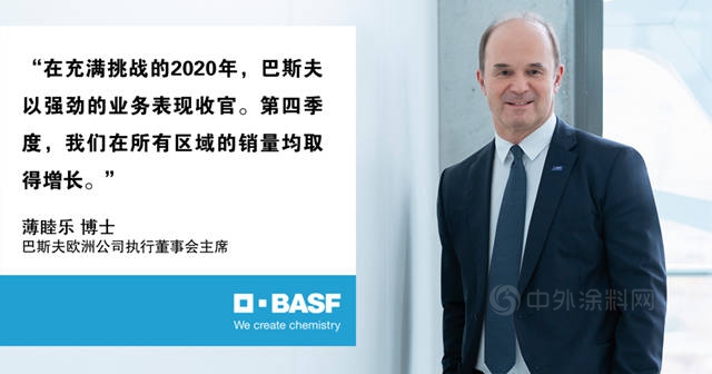 巴斯夫2020年四季度強勁收官