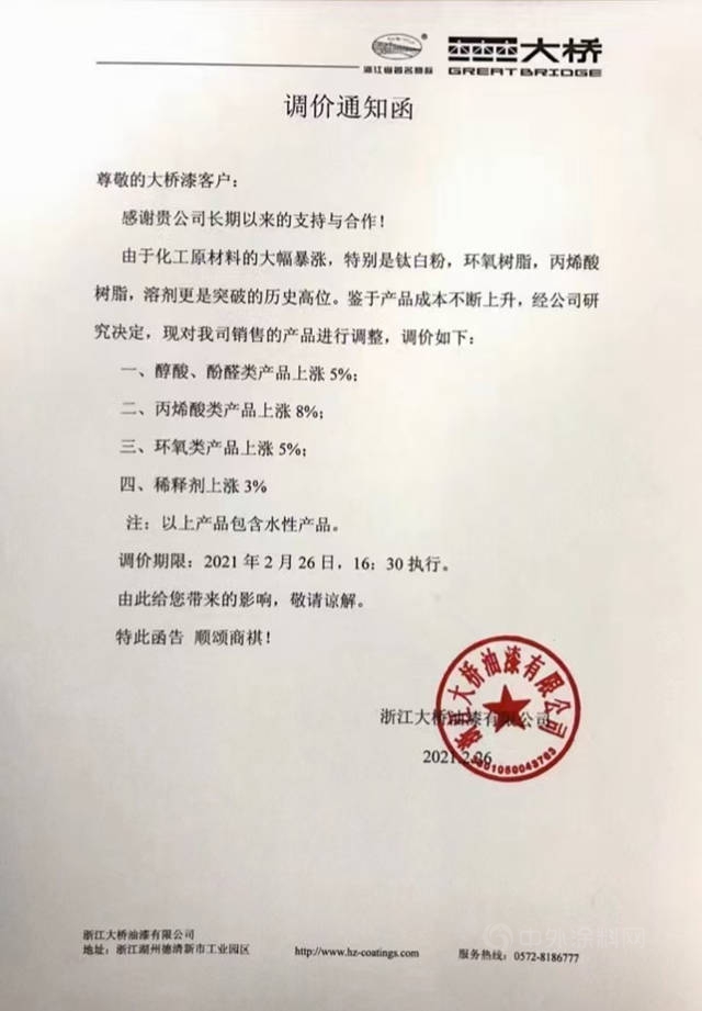 膽戰心驚！立邦、海虹老人、嘉寶莉、展辰、東(dong) 方雨虹、寶塔山、大寶、君子蘭(lan) 等一大波漲價(jia) 來襲
