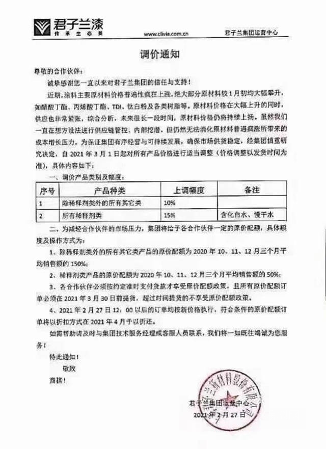 膽戰心驚！立邦、海虹老人、嘉寶莉、展辰、東(dong) 方雨虹、寶塔山、大寶、君子蘭(lan) 等一大波漲價(jia) 來襲