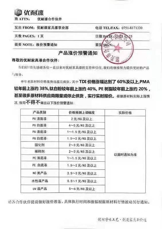 膽戰心驚！立邦、海虹老人、嘉寶莉、展辰、東(dong) 方雨虹、寶塔山、大寶、君子蘭(lan) 等一大波漲價(jia) 來襲