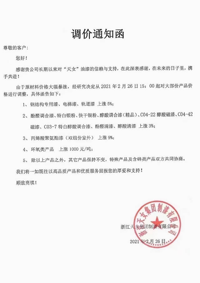 膽戰心驚！立邦、海虹老人、嘉寶莉、展辰、東(dong) 方雨虹、寶塔山、大寶、君子蘭(lan) 等一大波漲價(jia) 來襲