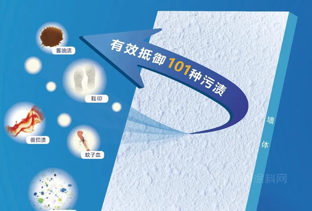 白牆壁在照耀，你才想起她的好｜瓷亮淨白抗汙內(nei) 牆漆