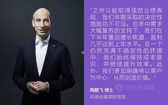 科思創2020年強勁收官