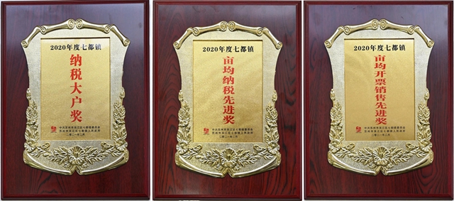 七都鎮新春經濟工作表彰大會(hui)  凱倫(lun) 股份榮獲8項表彰