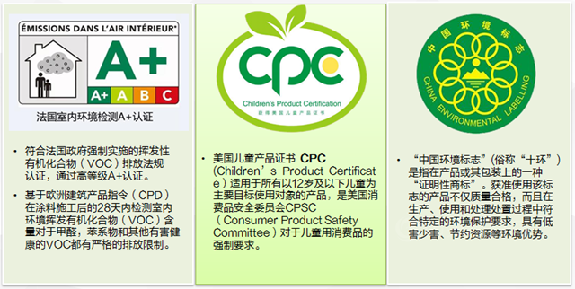 9“0”級新同學“小豬”牆麵漆前來報道 ——紫荊花與(yu) 妙想空間聯名新產(chan) 品上市啦！