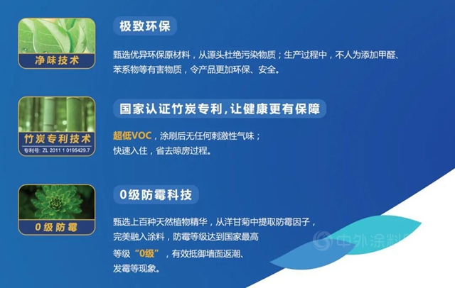 白牆壁在照耀，你才想起她的好｜瓷亮淨白抗汙內(nei) 牆漆