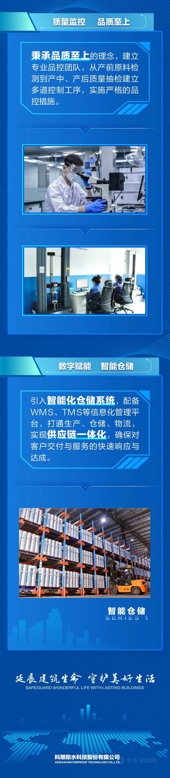 全國布局，科順股份“智造”美好