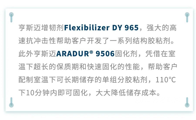 “絕密配方”，將創新照進現實