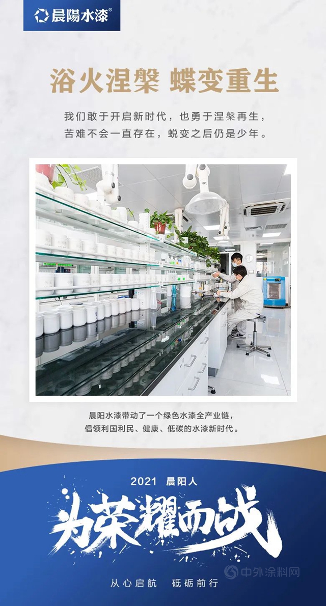 晨陽水漆2021為(wei) 榮耀而戰！