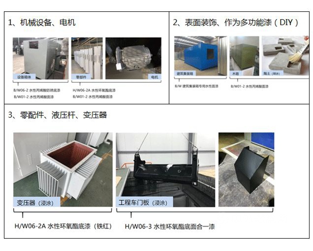長江水性漆科研團隊市場一線推廣分享