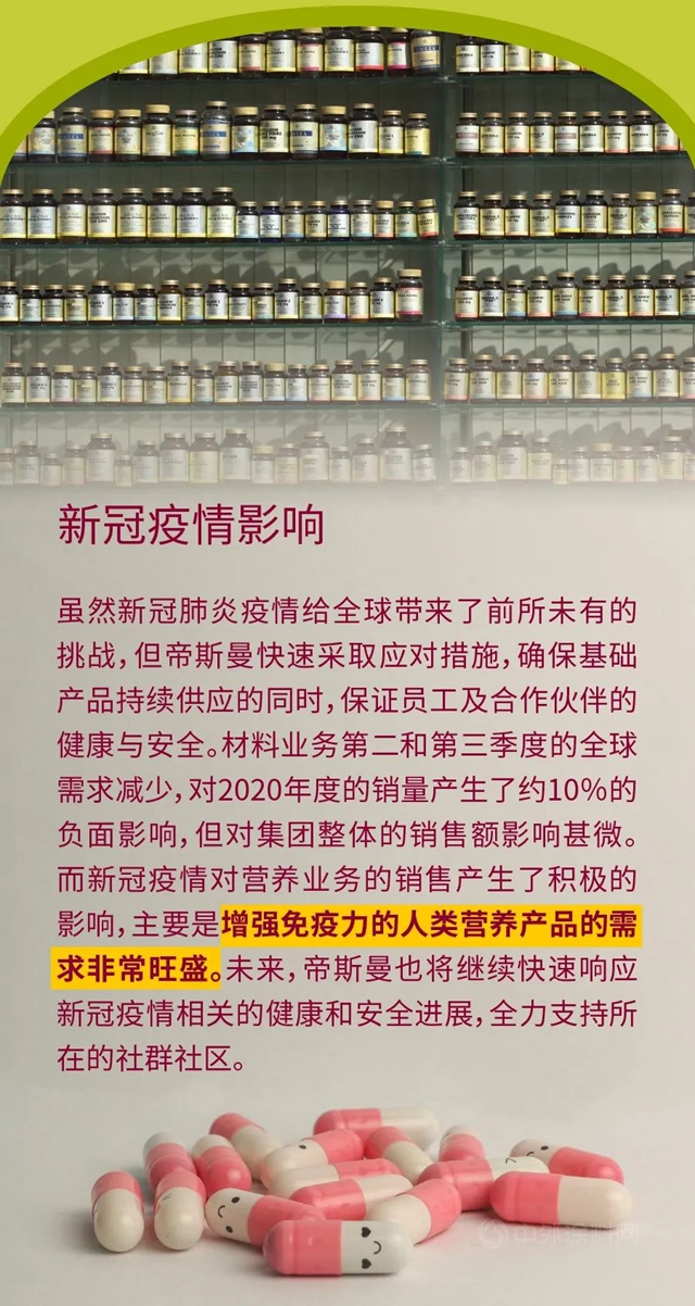 帝斯曼發布2020全年業(ye) 績報告