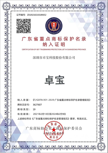 與(yu) 華為(wei) 、騰訊一同上榜！“卓寶”商標被納入廣東(dong) 省重點商標保護名錄