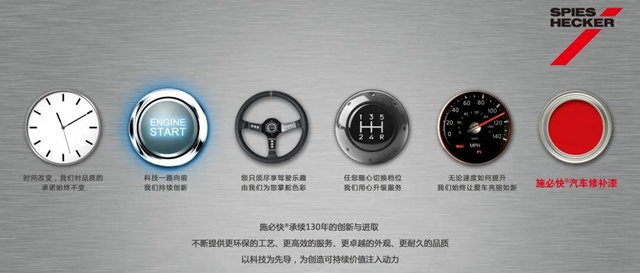 喜大普奔｜艾仕得再獲梅賽德斯-奔馳認證至2025年