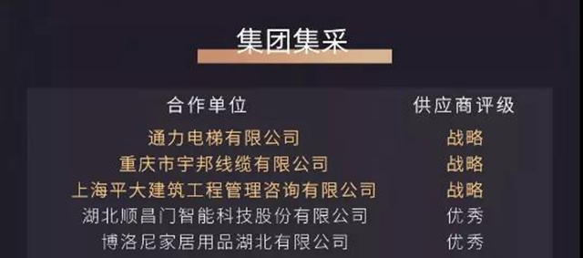 科順股份又一“優(you) 秀供應商”榮譽
