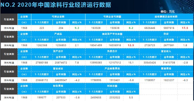 劉傑：主動求變應對市場不確定因素
