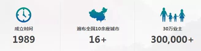 開年喜報丨美塗士中標百強地產(chan) 融僑(qiao) 集團外牆塗料戰略集采