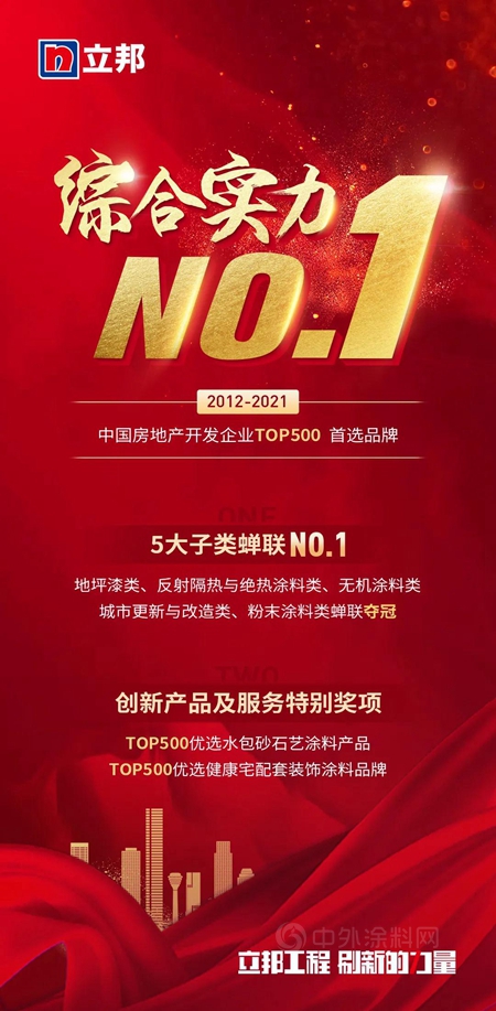 10連冠！8項第一！綜合實力第一！房企500強首選立邦再奪冠