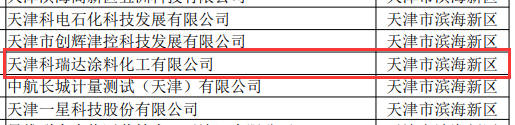 科技創新助力企業(ye) 騰飛 | 科瑞達再次入庫國家科技型中小企業(ye) 