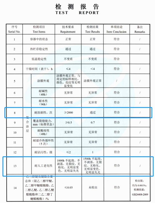 出圈靠顏值，長紅看實力｜高顏值實力派，了解一下