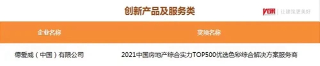 東(dong) 方雨虹及旗下六大品牌獲評“2021中國房地產(chan) 開發企業(ye) 500強首選供應商服務商品牌”