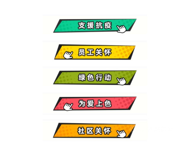 5大關(guan) 鍵詞解鎖2020年立邦企業(ye) 社會(hui) 責任報告