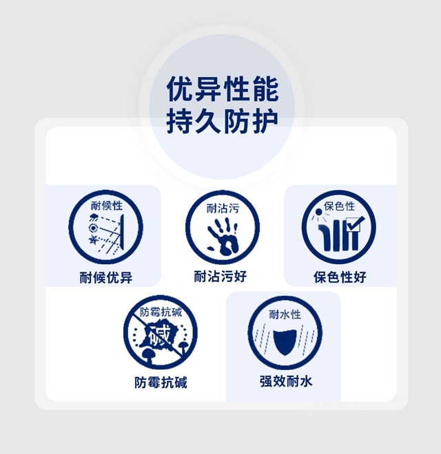 多樂(le) 士專(zhuan) 業(ye) 晴雨漆，全麵抵禦氣候變化