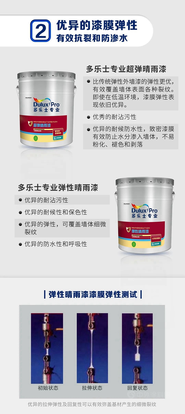 多樂(le) 士專(zhuan) 業(ye) 晴雨漆，全麵抵禦氣候變化