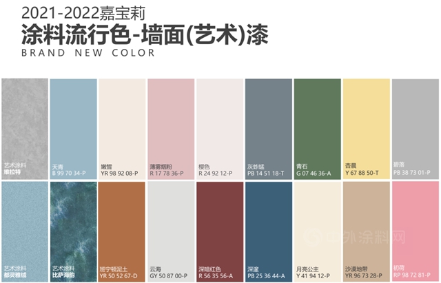 不止於(yu) 牆麵丨嘉寶莉2021流行色全方位為(wei) 生活空間賦能