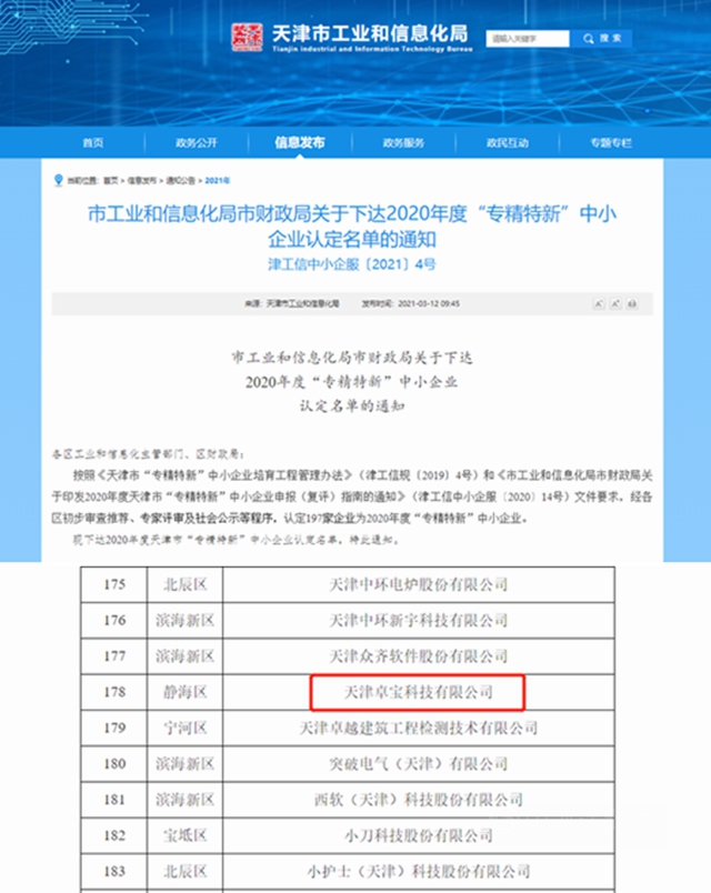 卓寶通過“專(zhuan) 精特新”企業(ye) 認定！