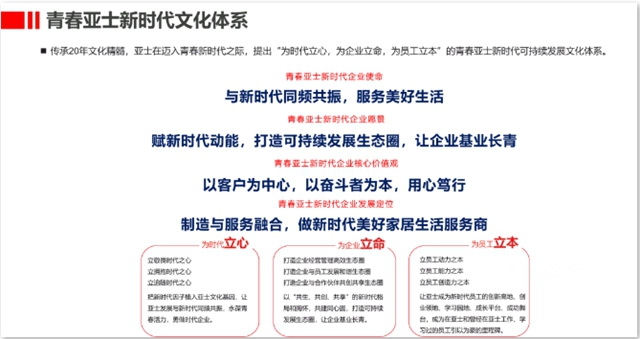 與(yu) 新時代同頻共振丨李金鍾董事長在中國國際塗料大會(hui) 上擘畫塗料行業(ye) 新生態