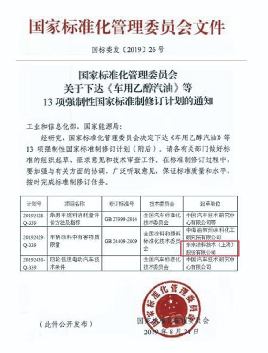 東(dong) 來 · 高飛：新國標下鈑噴行業(ye) 最佳合作夥(huo) 伴