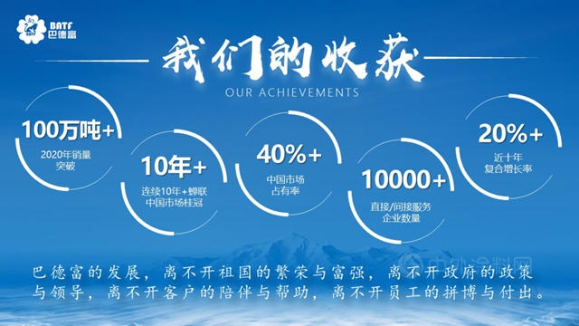 從(cong) 優(you) 秀到卓越，巴德富集團CEO龔洋龍與(yu) 您分享企業(ye) 蛻變之路