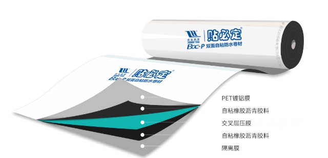 華為(wei) 、比亞(ya) 迪聯手打造“世界級超級工廠”， 卓寶多款防水材料被選用