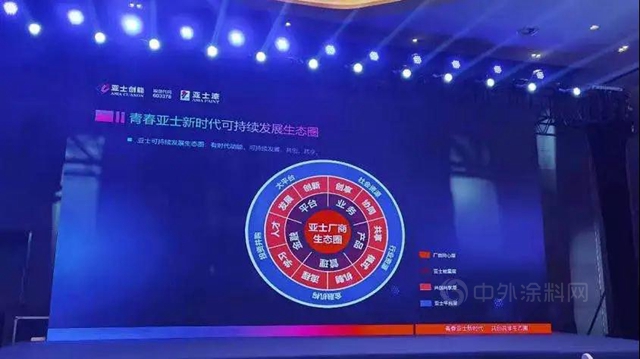 與(yu) 新時代同頻共振丨李金鍾董事長在中國國際塗料大會(hui) 上擘畫塗料行業(ye) 新生態