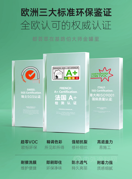 CIELOBLU基路伯•意大利原裝進口塗料，用品質詮釋品位