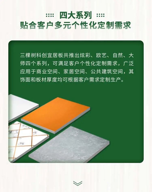 三棵樹率先研發出科創宜居板，健康住宅首選牆麵定製係統解決(jue) 方案