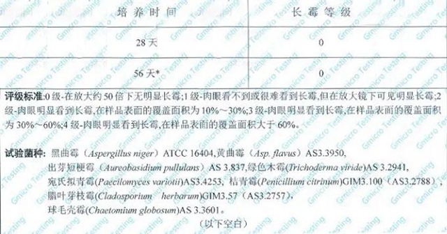 立邦竹炭瓷淨&抗甲醛係列全新升級，擁抱潔淨無暇生活