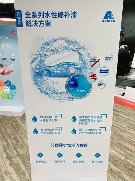 艾仕得在中國市場推出施必快®汽車修補漆全係水性塗料解決(jue) 方案