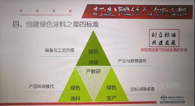 創新發展，打造中國綠色塗料之都正式啟航