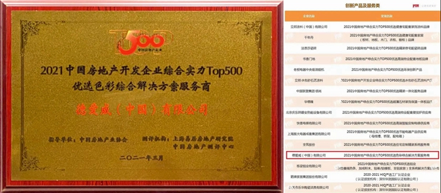德愛威蟬聯“中國房地產(chan) 500強首選供應商”三獎！