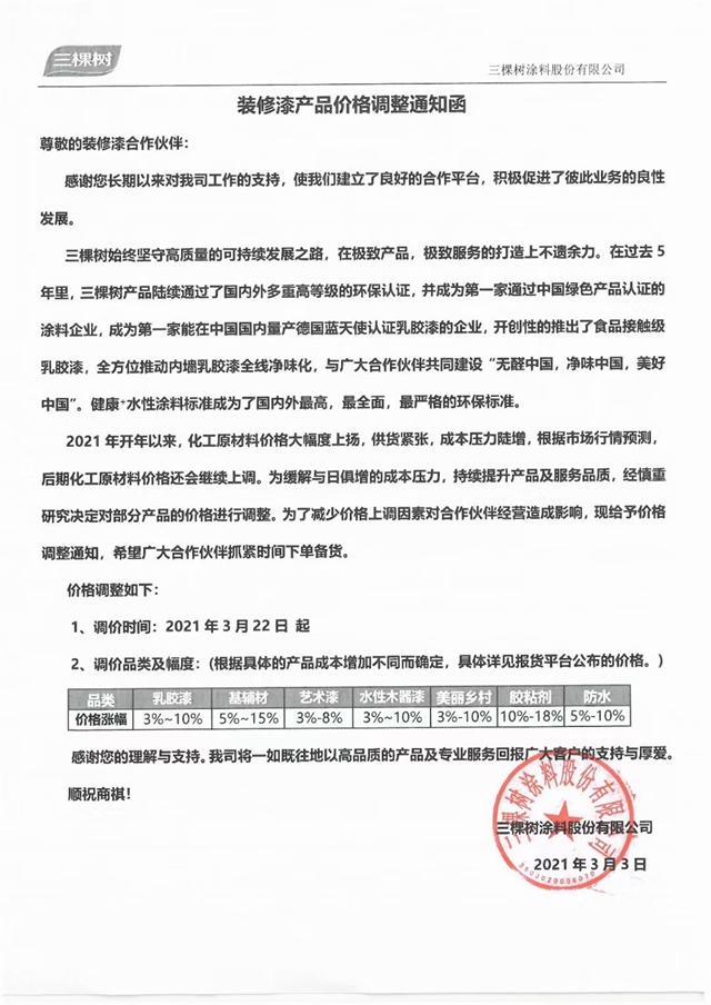 最高上調18%！三棵樹裝修漆全麵漲價(jia) 